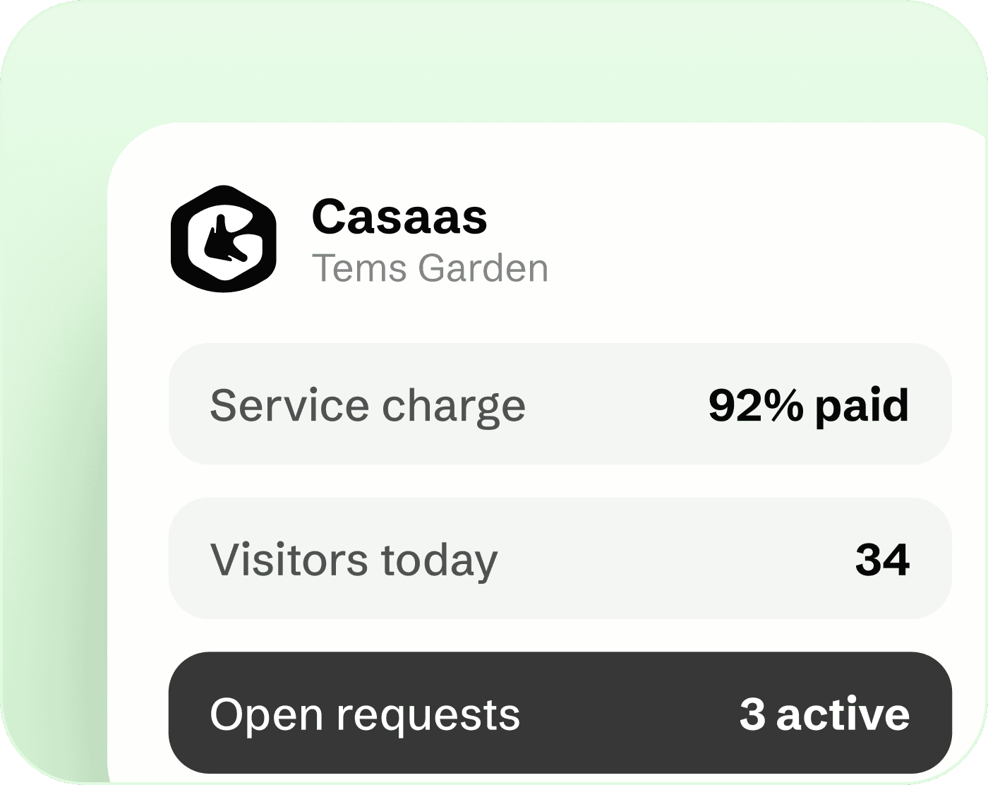 Manage daily operations